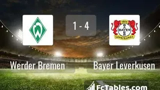 werder bremen 1-4 bayer leverkusen.. HIGHLIGHT & ALL GOAL EXTENDED 18/05/2020