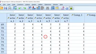 Factor analysis of Likert scale