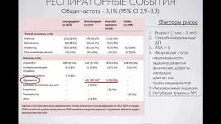 Распространенность критических событий в педиатрической анестезиологии / Киселева И.В.