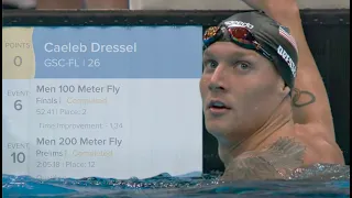 Caeleb Dressel is back.