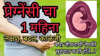 1st Month Of Pregnancy in Marathi // गर्भावस्था - महिना 1 // प्रेग्नेंसी चा पहिला महिना 🤰