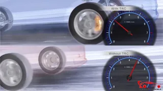 TCS- Traction Control System