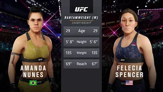 UFC 250: Amanda Nunes vs. Felecia Spencer [Full Fight Simulation]