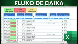 Como Fazer Planilha de Fluxo de Caixa Diário no Excel | Controle Financeiro Pessoal e Empresarial