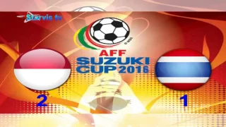 Indonesia Vs Thailand 2-1 Final AFF 2016 Leg 1