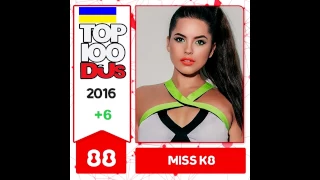 TOP-100 Dj 2016 (OFFICIAL RESULTS)