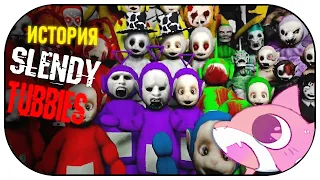 ИСТОРИЯ РАЗРАБОТКИ И СОЗДАНИЯ СЕРИИ SLENDYTUBBIES