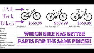 What bike has the best value parts for the price? | Dual sport 1 vs Fx 1 disc vs Marlin 5