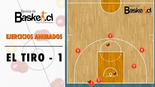 EJERCICIOS DE TIRO - 1 / BALONCESTO