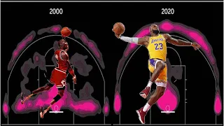 ¿POR QUÉ LA NBA CAMBIÓ TANTO EN 20 AÑOS CON SU JUEGO OFENSIVO?