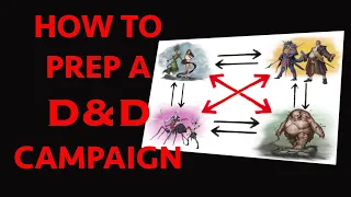 5 Steps to Better Campaign Prep