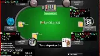Come vincere al cash game NL10 su Pokerstars