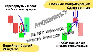 Односвечные конфигурации. Японские свечи. Урок 2-2. Обучение от форекс (forex) до крипто (crypto)