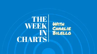 AI Mania | The Week in Charts | Charlie Bilello | May 26, 2023