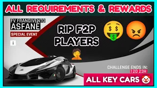 Asphalt 9 - FV FRANGIVENTO ASFANE | All Stages Requirements & Rewards 🤑