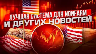 ЭФФЕКТИВНАЯ СТРАТЕГИЯ ДЛЯ НОНФАРМ И ДРУГИХ НОВОСТЕЙ, NONFARM 2023