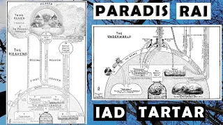 Raiul, Paradisul, Iadul, Tartarul, Lacul de foc - Studiu biblic