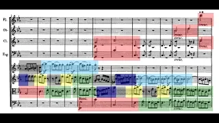 Superb Craftsmanship: The Monumental Finale of Beethoven's Eroica Symphony