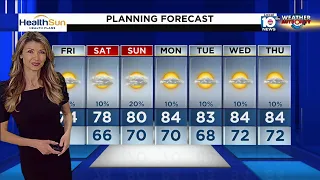 Local 10 News Weather: 01/27/2023