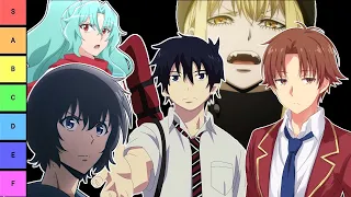 What to Watch and Skip Winter Anime 2024 - Tier List