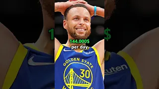 how much money does Stephen Curry make?