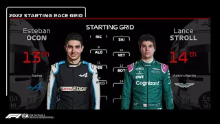 Formula 1 2021 Starting Grid if all have equal cars
