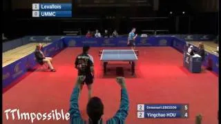 Champions League: Emmanuel Lebesson - Yingchao Hou