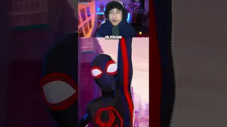 Across The Spider-Verse Ending Explained #shorts