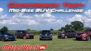 Comparison Test: Mid-Size SUV Challenge with Cars.com