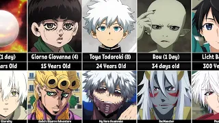 Evolution of Anime Characters