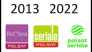 Ewolucja loga Polsat Seriale 2013-2022