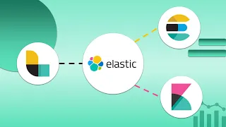 Curso Elasticsearch, Logstash y Kibana (Elastic Stack)