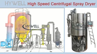 High Speed Centrifugal Spray Dryer From China Hywell