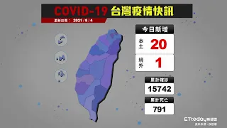 COVID-19 新冠病毒台灣疫情 本土增20例 累計死亡791例｜2021/8/4 確診案例縣市分布圖