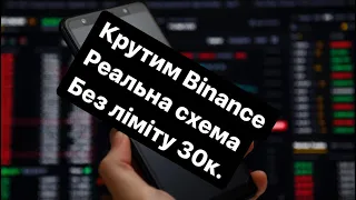 Крутим Binance реальна схема Binance+mono=💰 p2p схема без ліміту 30к.