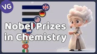 All Nobel Prize Winners in Chemistry 1901 - 2023