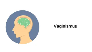 Vaginismus - Psychische Störungsbilder
