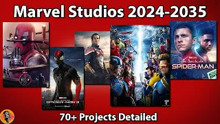 Every Marvel Studios MCU Project in Development From 2024 to 2035 [70+ Projects]