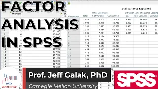 Factor Analysis in SPSS (SPSS Tutorial Video #32)