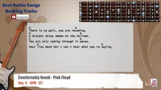 🎸  Comfortably Numb - Pink Floyd Guitar Backing Track with vocal, chords and lyrics