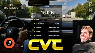 Honda Civic 1.5T (CVT) 1/4 Mile run on Autobahn (with steering)