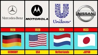 Richest companies year founded. 😍 #keşfet