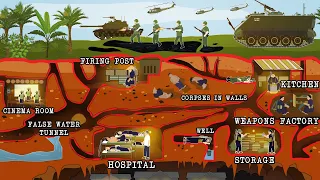 Life Inside the Vietcong Tunnels (Cross Section)