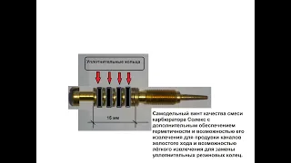 ВИНТ КАЧЕСТВА СМЕСИ СОЛЕКС