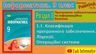 1.1. Класифікація програмного забезпечення | 9 клас | Ривкінд