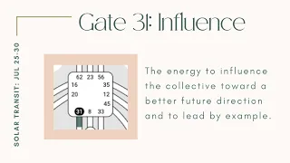 Human Design Solar Transit - Gate 31: Influence