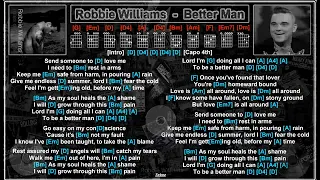 Robbie Williams - Better Man [Jam Track] [Guitar Chords & Lyrics]