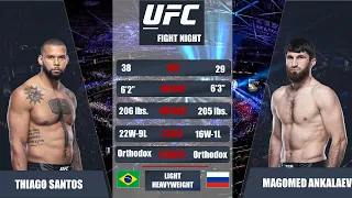 UFC Fight Night: Santos vs Ankalaev | Fight Cards on 13 March 2022