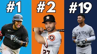 Top 10 SECOND BASEMEN in MLB for 2024