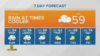 Rain at times, cooler | KING 5 Weather